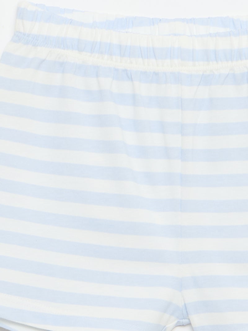 2-delige korte pyjamaset: débardeur en short Blauw - Kiabi