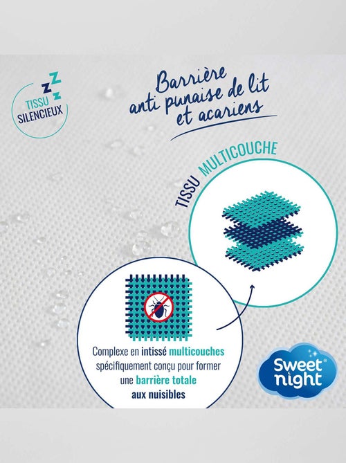 Hoofdkussenhoes tegen bedwantsen - Kiabi