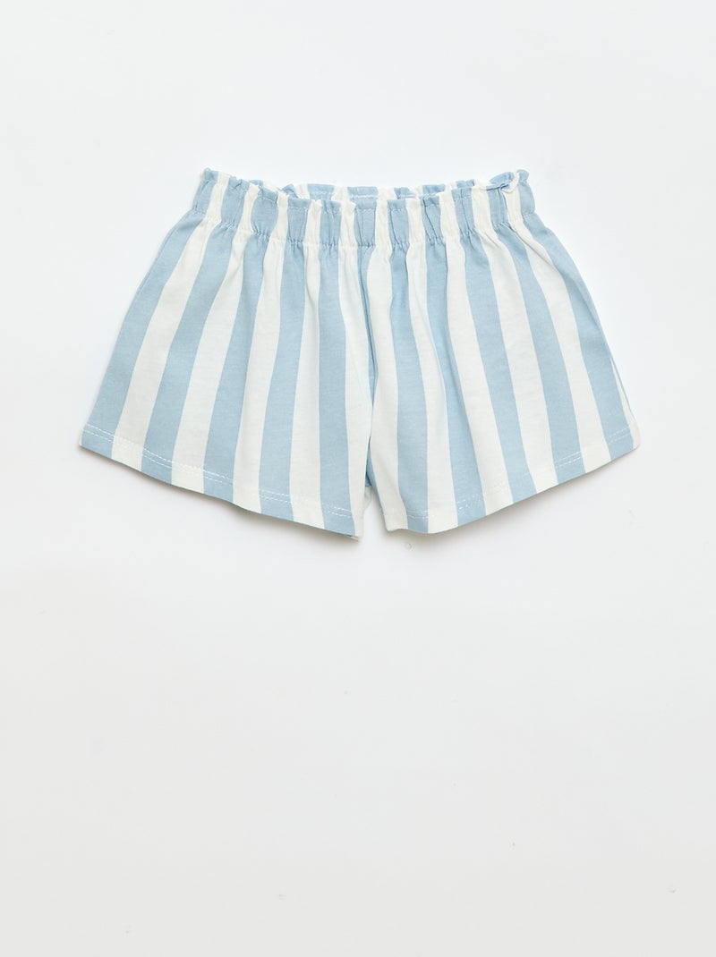Set T-shirt + short met all-over print Blauw - Kiabi