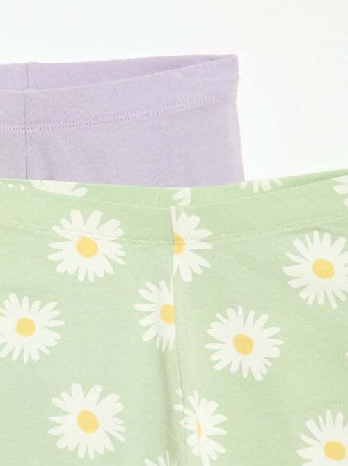 Set van 2 fietsbroeken - Kiabi