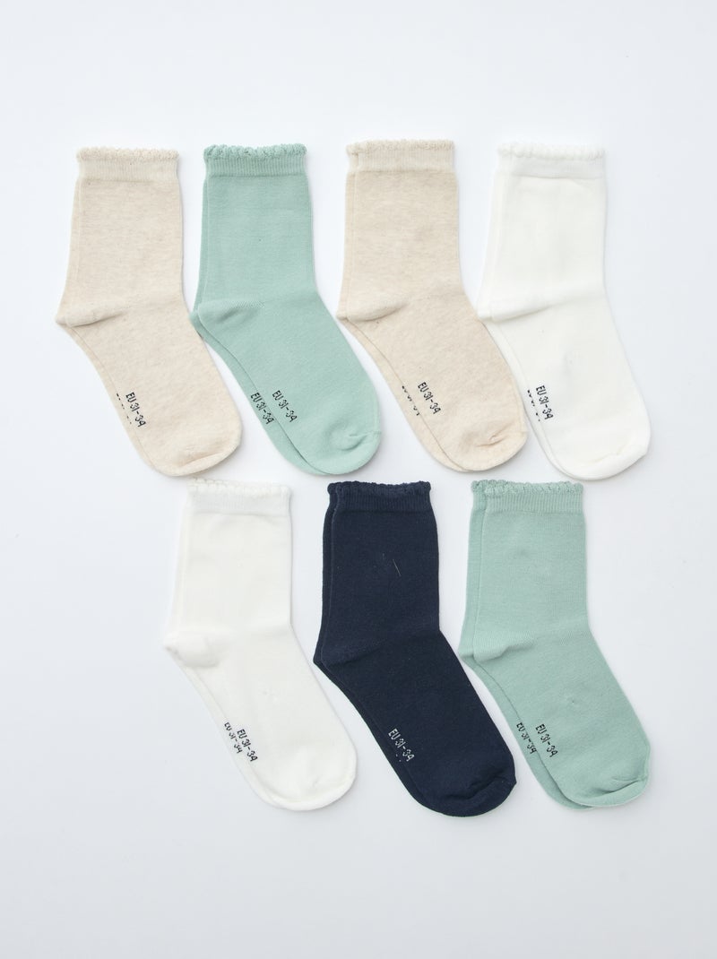 Set van 7 paar sokken Blauw - Kiabi