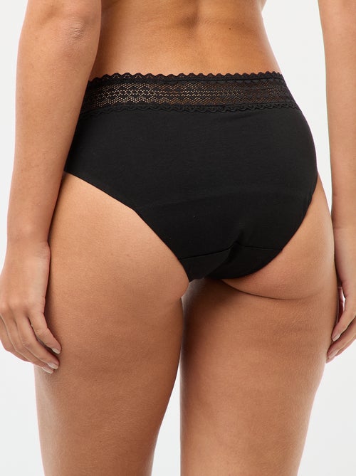 Setje met 2 menstruatiehipsters - lichte menstruatie - Kiabi