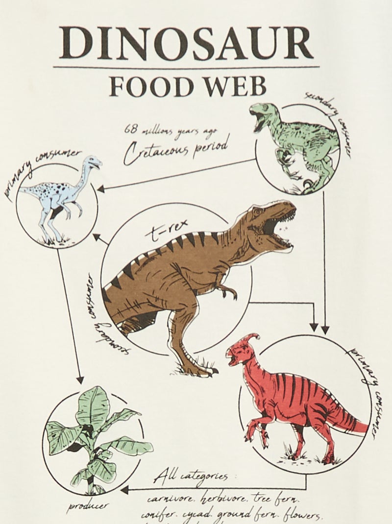 T-shirt met print en korte mouwen Wit - Kiabi